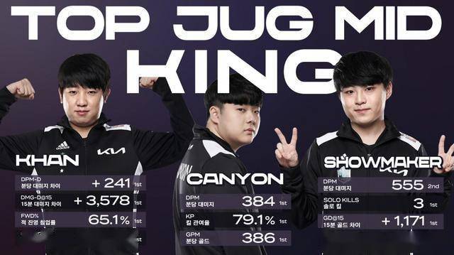 点球大战的 点球大战的