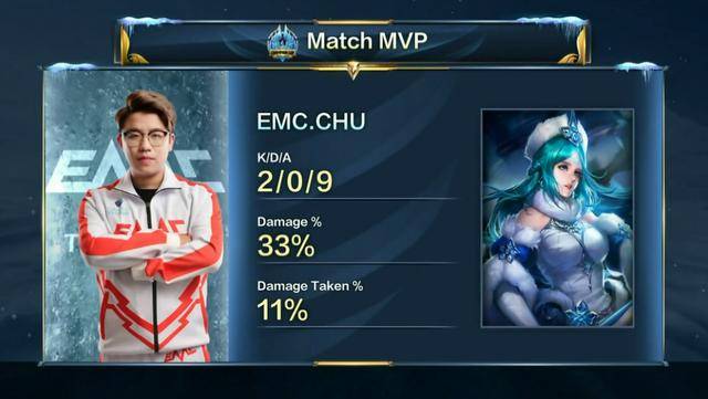 本场比赛的 本场比赛的