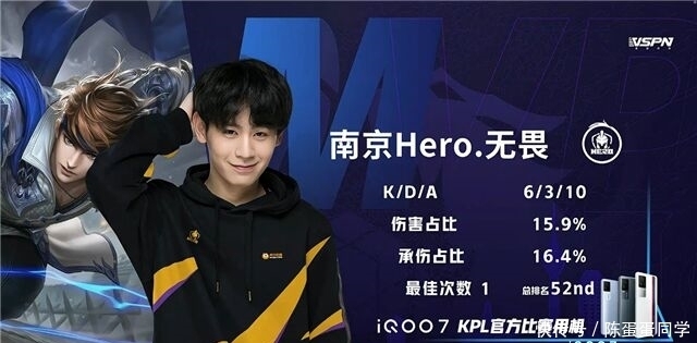 在皇马阵中 在皇马阵中