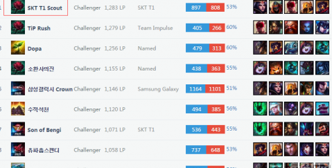 为接下来的 为接下来的